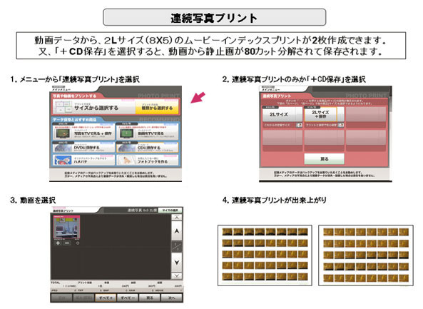 ����v�����g����菇